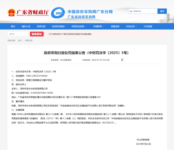 诚信双盈 中标后拒签合同！深圳市深水水务咨询有限公司被罚