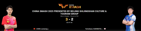 51配资网 张本首轮游低头沮丧！日媒：被世排113爆冷 打中国选手常出意外