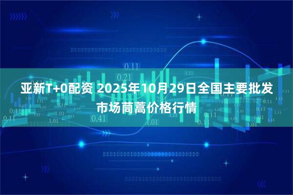 亚新T+0配资 2025年10月29日全国主要批发市场茼蒿价格行情